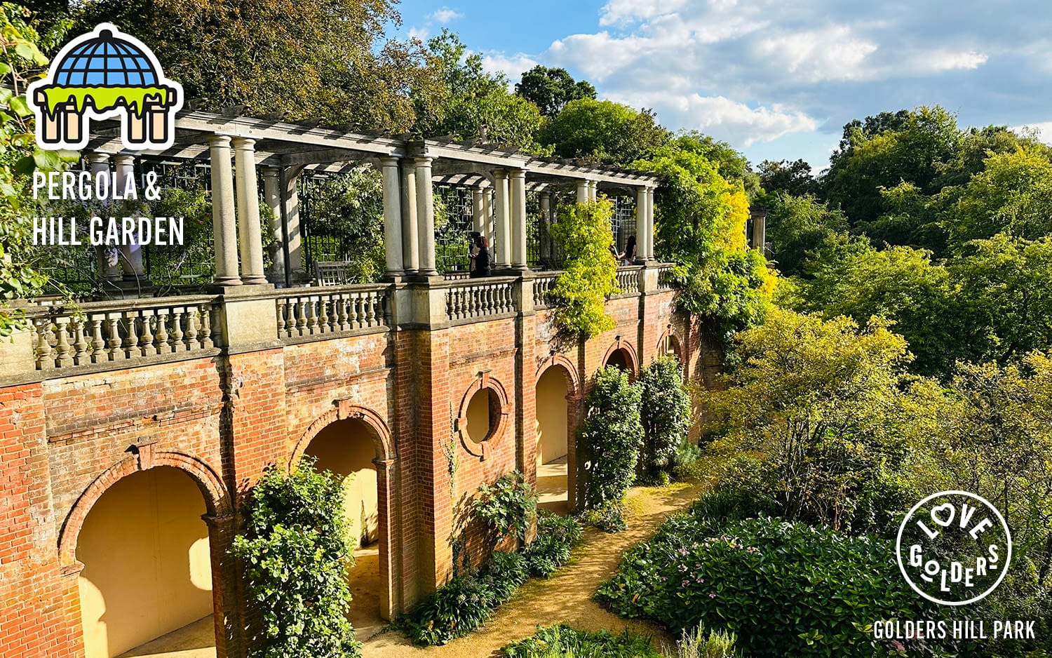 Love Golders Golders Hill Park Map & Visitor Guide